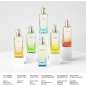 Parfums-Jardins Collection Un Jardin sur le Nil Hair Mist