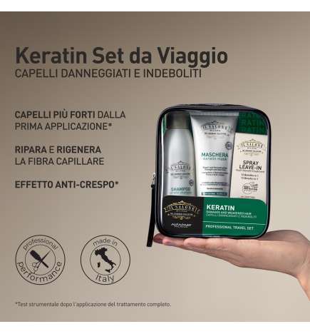 Il Salone Milano Keratin