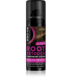 Root Retoucher