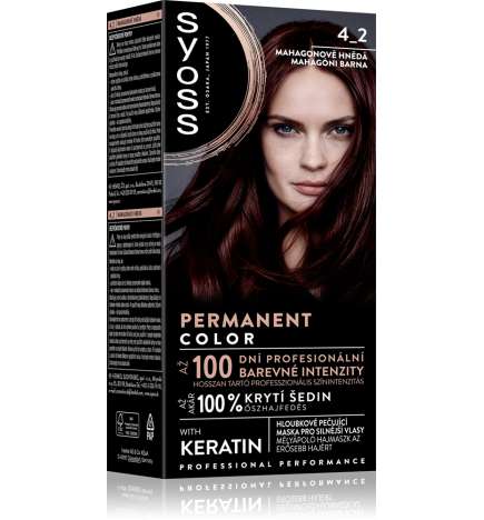 Permanent Color