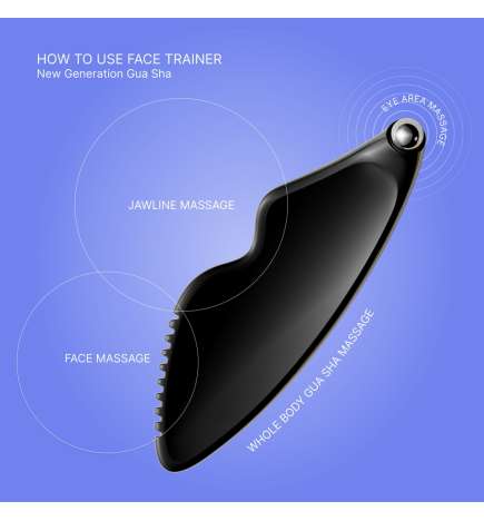 Face Trainer