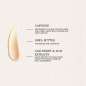 My Payot Super Eye Energizer