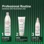 Il Salone Milano Keratin kit
