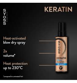 Keratin Volume