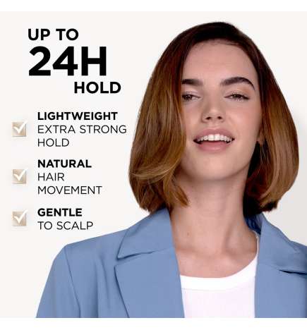 Wellaflex 2 Days Volume