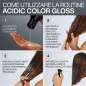 Acidic Color Gloss Acidic Color Gloss