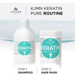 KJMN Professional Keratin