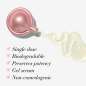 Ceramide Retinol + HPR Ceramide Ceramide Retinol + HPR Ceramide