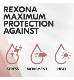 Maximum Protection Clean Scent