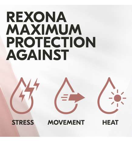Maximum Protection Clean Scent