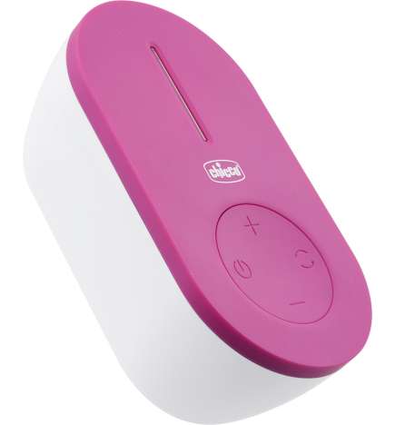Breast Pump Travel