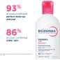 Sensibio Lait Sensibio Lait