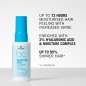 BC Bonacure Moisture Kick BC Bonacure Moisture Kick