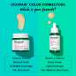 Cicapair™ Tiger Grass Camo Drops SPF 35 Cicapair™ Tiger Grass Camo Drops SPF 35