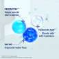 Vital Hydra Solution™ Hydro Plump Treatment Essence Vital Hydra Solution™ Hydro Plump Treatment Essence