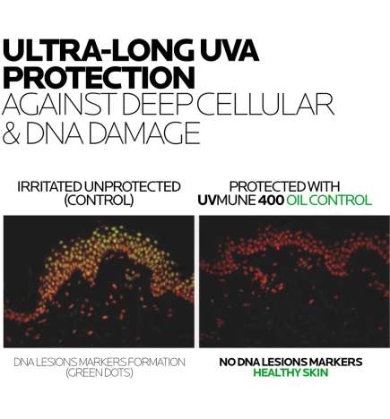 Anthelios UVMUNE 400