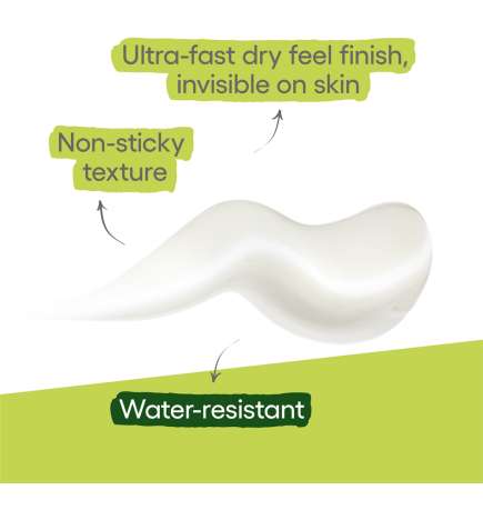 Protect Invisible Fluid
