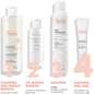 Skin Care Soothing Eye Contour Cream