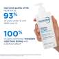 Atoderm Intensive Gel-Cream
