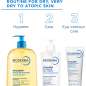 Atoderm Intensive Gel-Cream Atoderm Intensive Gel-Cream