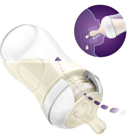 Natural Response Set SCD837/12
