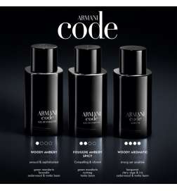 Code