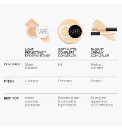 Soft Matte Complete Concealer
