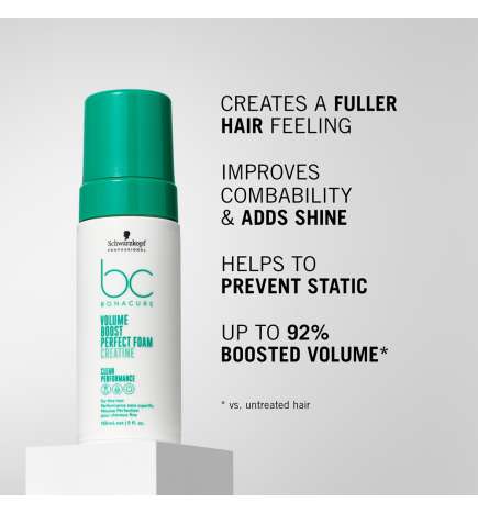 BC Bonacure Volume Boost