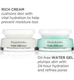 Visible Difference Refining Moisture Cream Complex