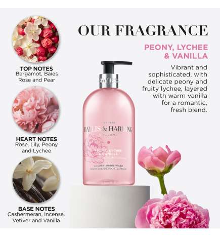 Peony, Lychee & Vanilla
