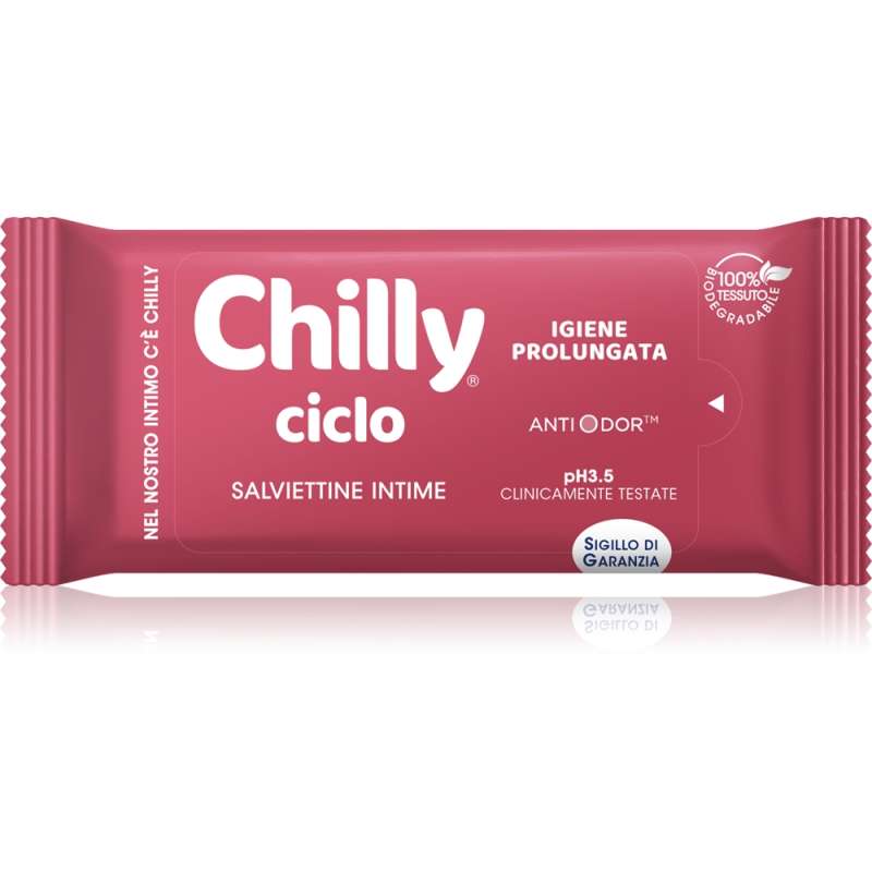 Ciclo Ciclo