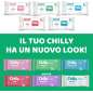 Ciclo Ciclo