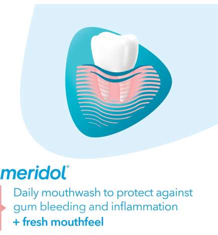 Gum Protection