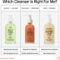Adaptogen Cleanser Adaptogen Cleanser