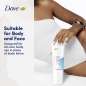 Hydration Pro-Ceramide Hydration Pro-Ceramide