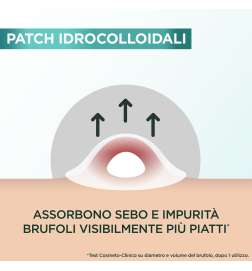 Pure Active Pimple Patch