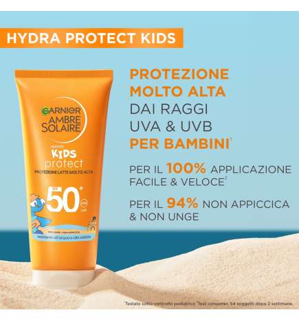 Mineral Action Control