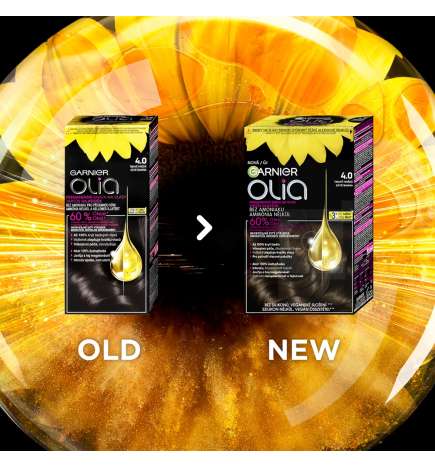Olia Big Kit