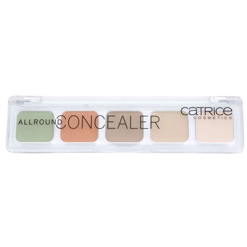 Allround Allround