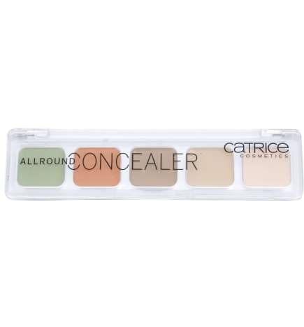 Allround