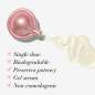 Ceramide Retinol + HPR Ceramide Ceramide Retinol + HPR Ceramide