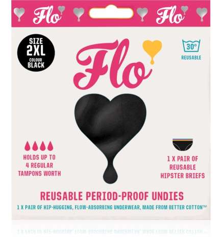 Period Underwear