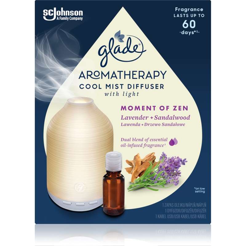 Aromatherapy Moment of Zen Aromatherapy Moment of Zen