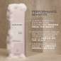 Essentials Redensifying Shampoo Essentials Redensifying Shampoo