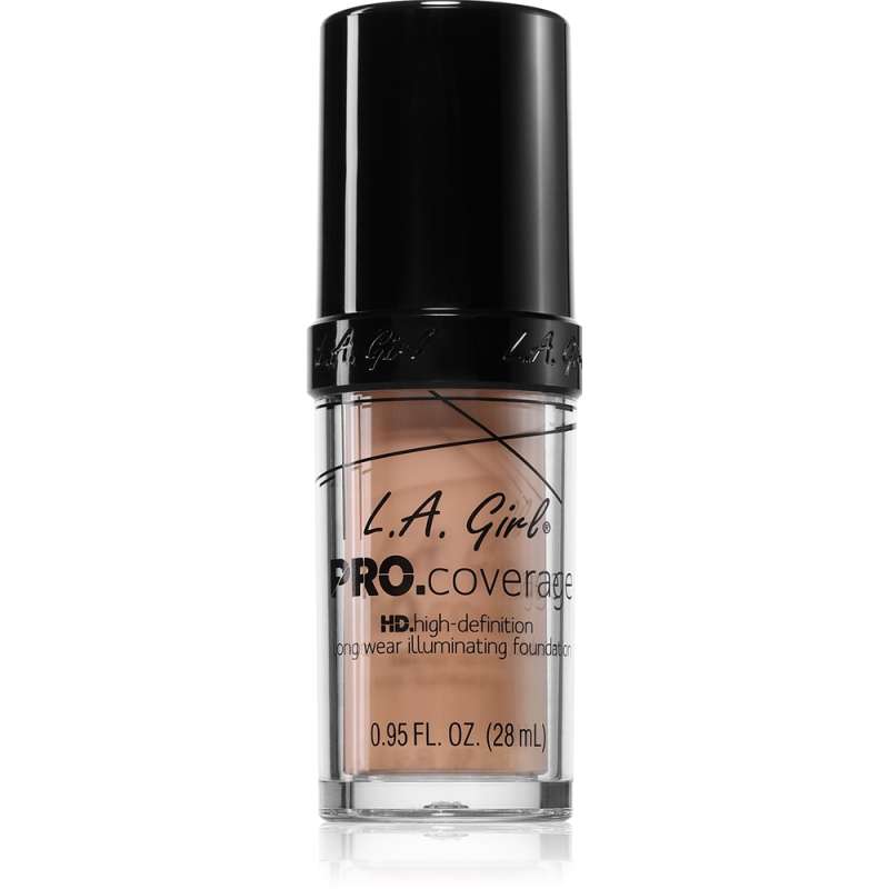 PRO. Coverage PRO. Coverage