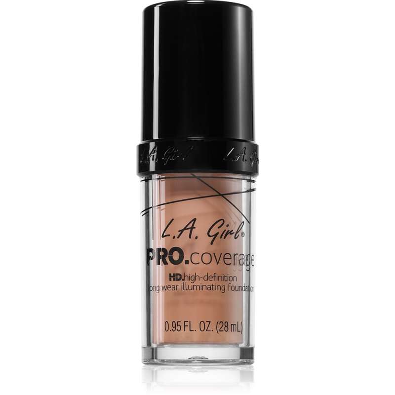 PRO. Coverage PRO. Coverage