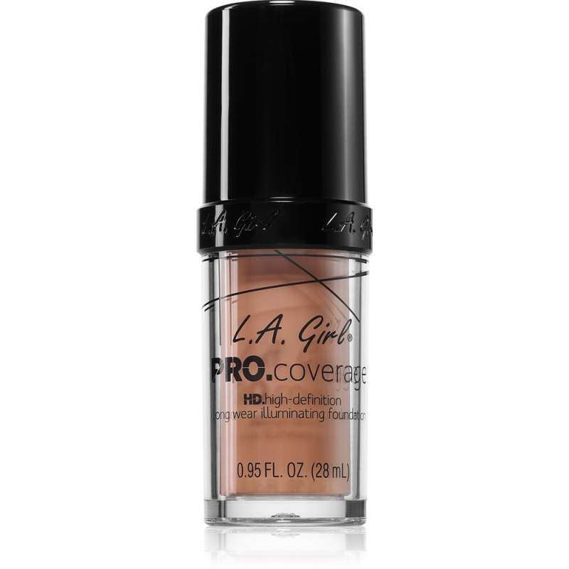 PRO. Coverage