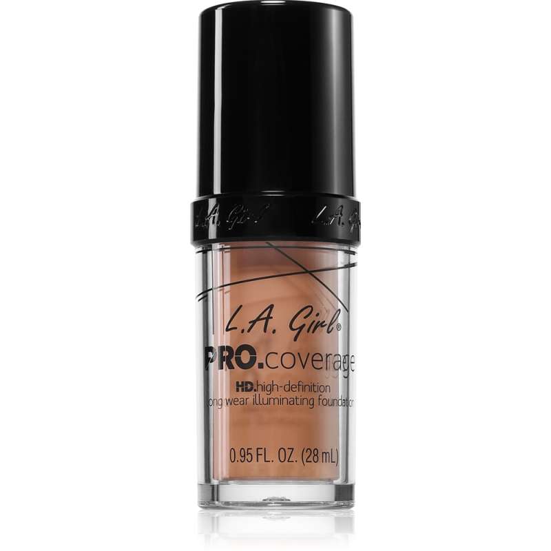 PRO. Coverage PRO. Coverage