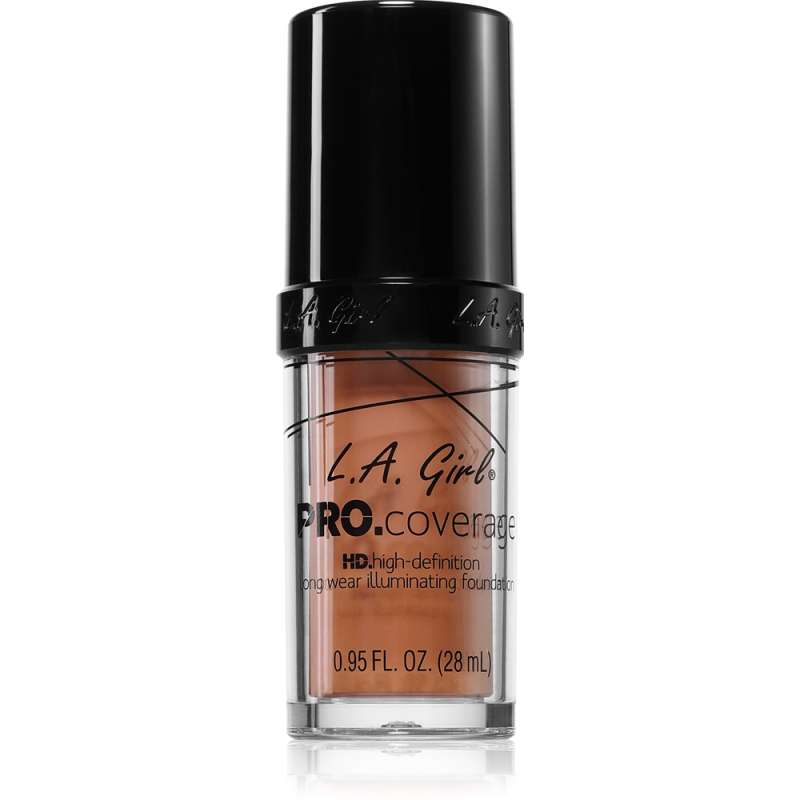 PRO. Coverage PRO. Coverage