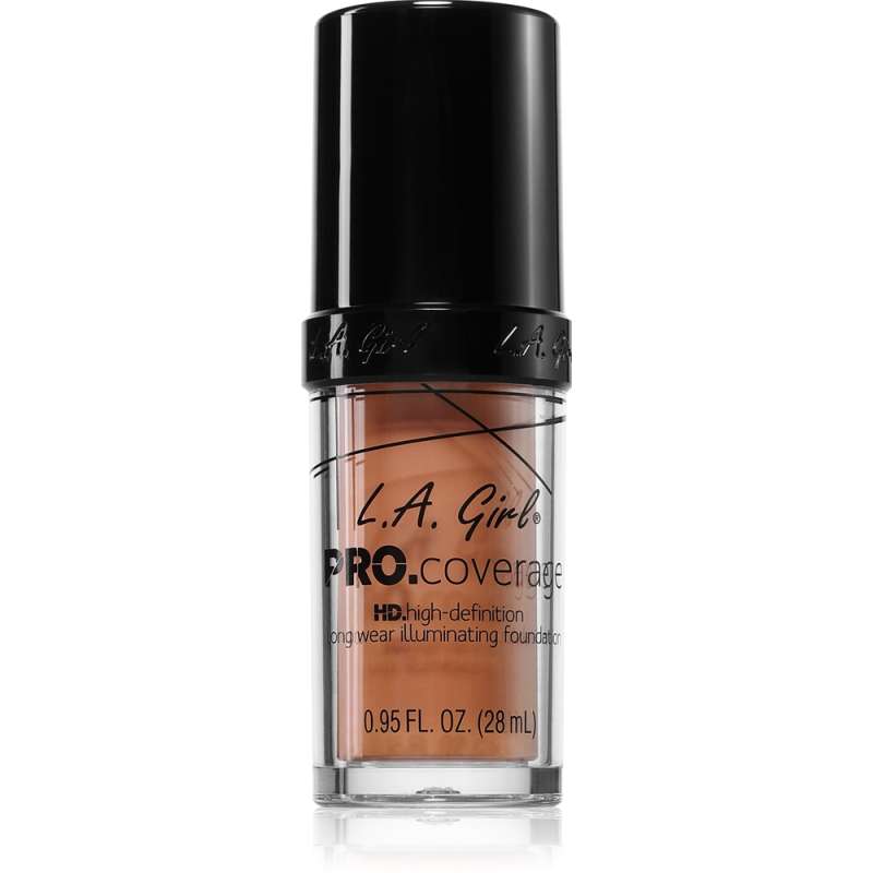 PRO. Coverage PRO. Coverage